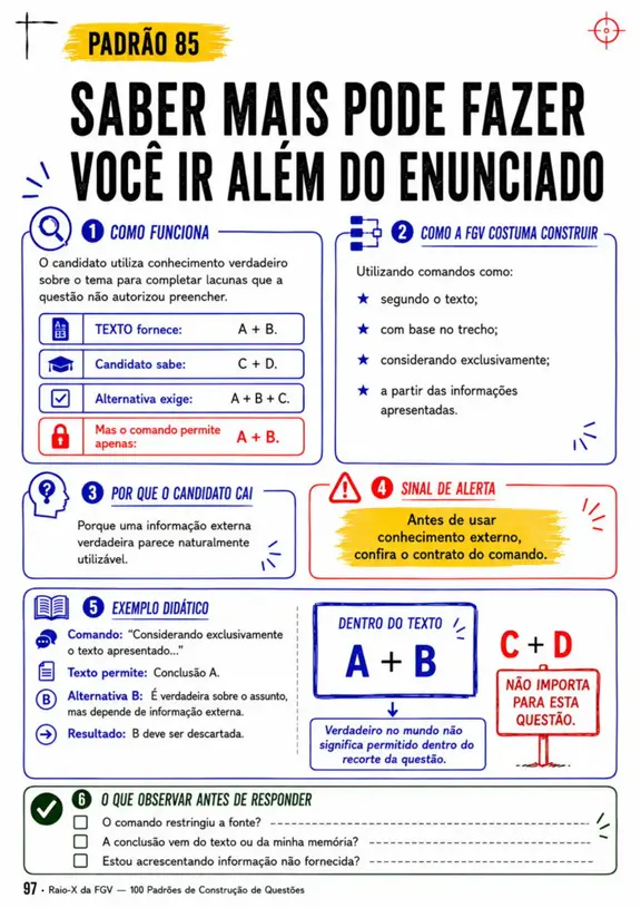 Página do Raio-X da FGV — Padrão 85